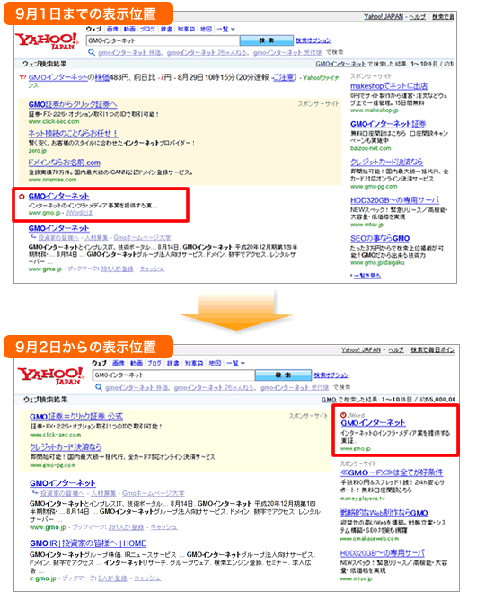 JWord Yahoo!JAPAN の表示位置について